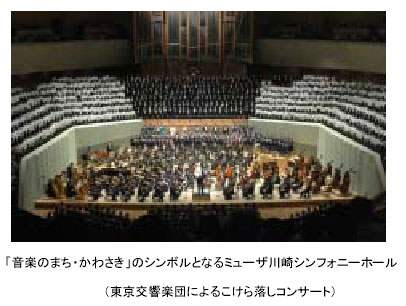 「音楽のまち・かわさき」のシンボルとなるミューザ川崎シンフォニーホール（東京交響楽団によるこけら落しコンサート）