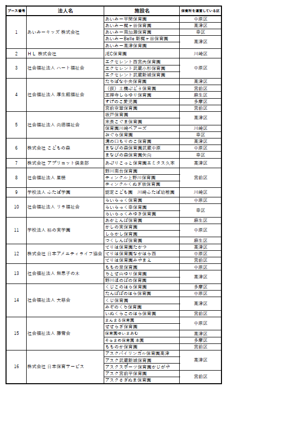 10月26日出展法人一覧