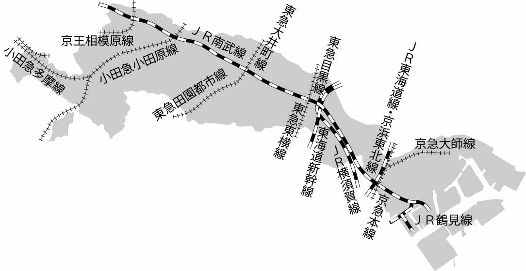 市内の鉄道