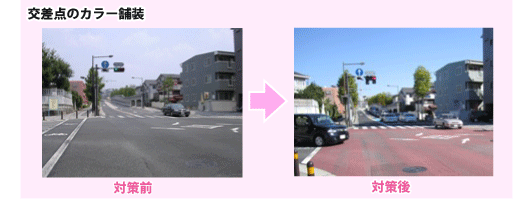 安全対策の例：交差点のカラー舗装