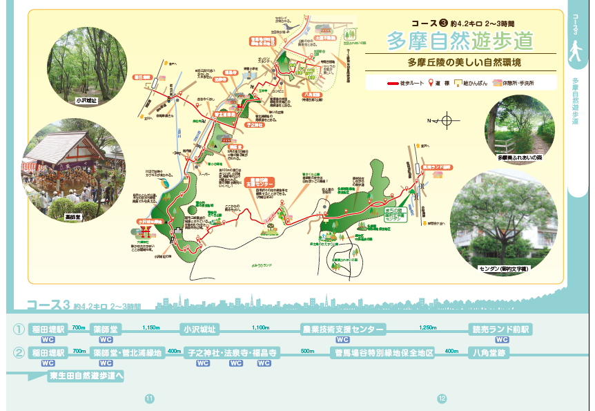 多摩自然遊歩道マップ。遊歩道の要所ごとに、道標と絵かんばんが設置されています。