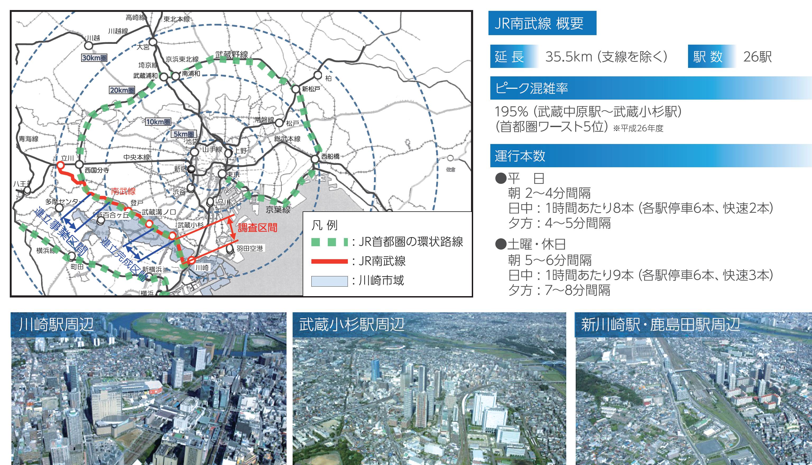 首都圏全体からみたJR南武線の位置を示す広域図です