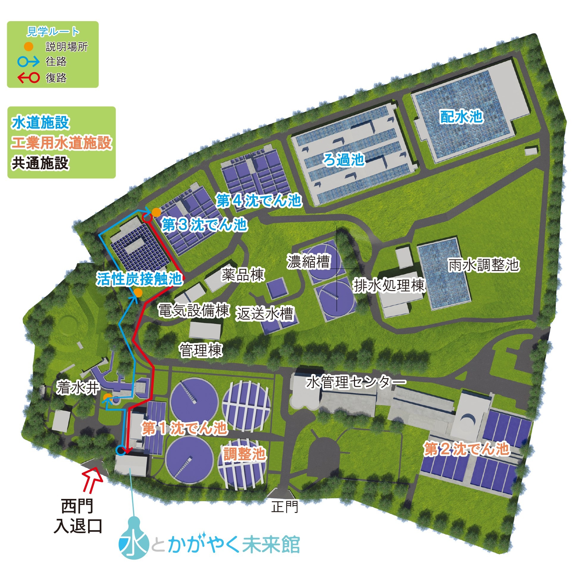 長沢浄水場内の見学ルート