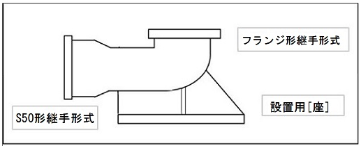 フランジ付曲管の図