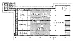 旧作田家住宅平面図画像