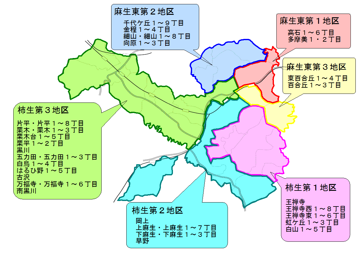 麻生区における地域ケア圏域