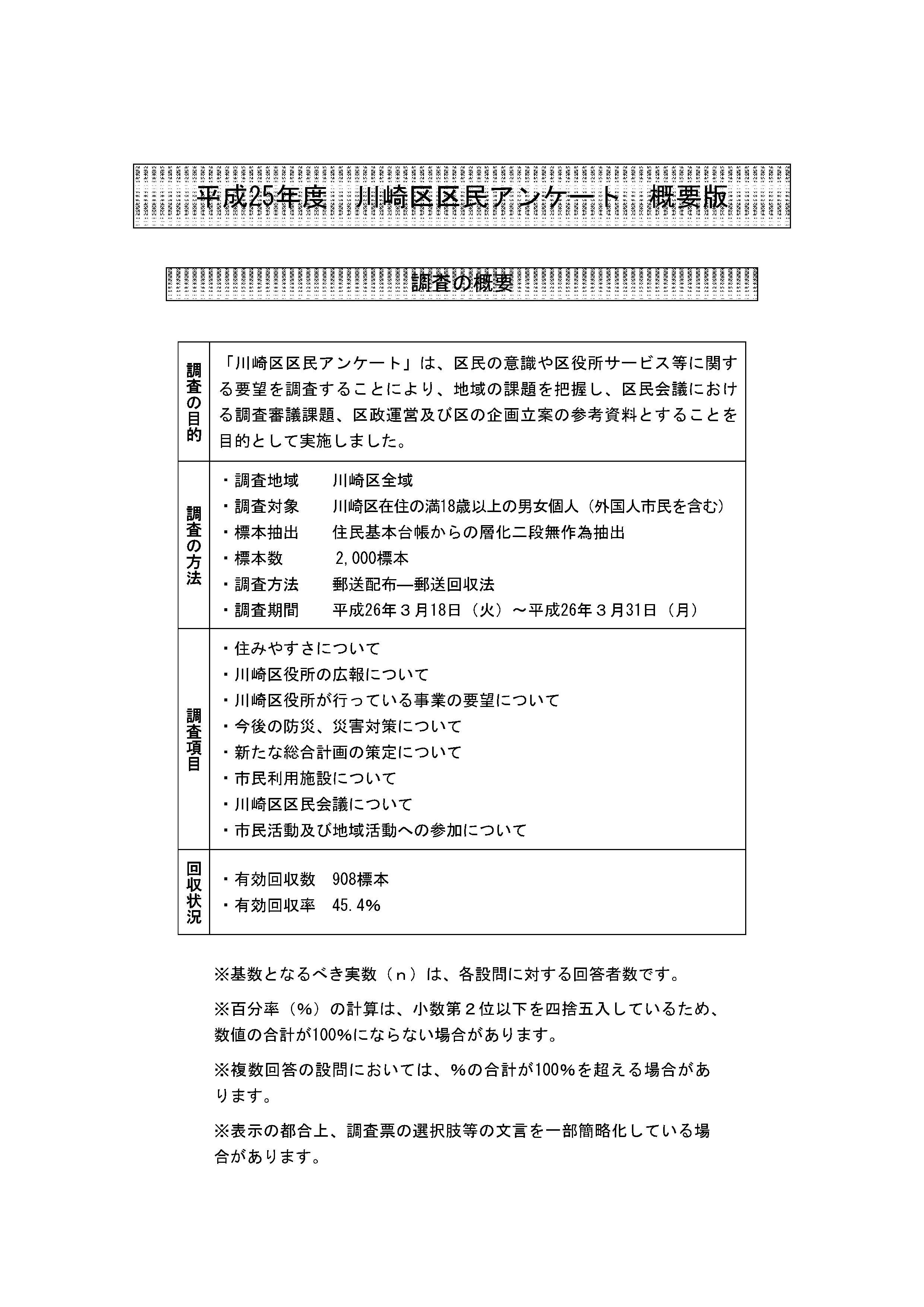 平成25年度 川崎区区民アンケート 概要版