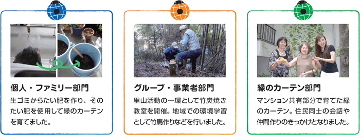サポーター・参加者募集