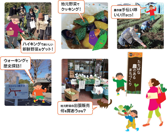 サポーター・参加者募集
