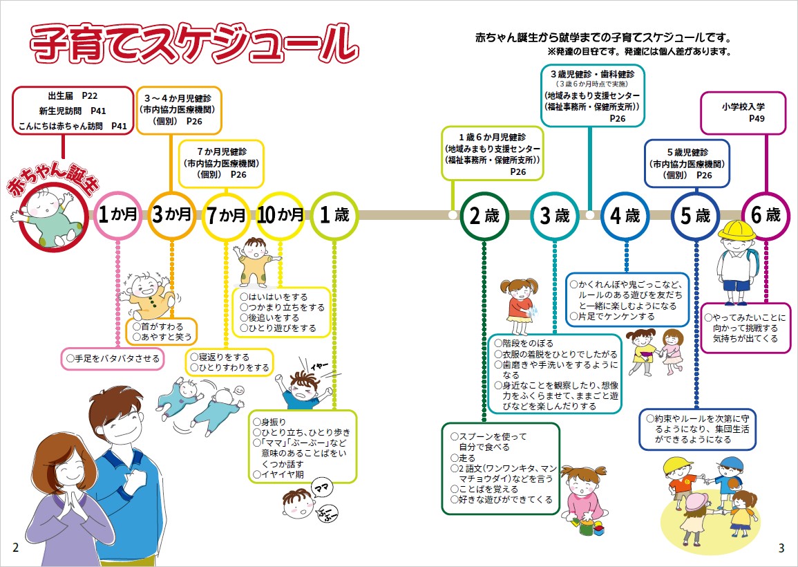 子育てスケジュールの画像