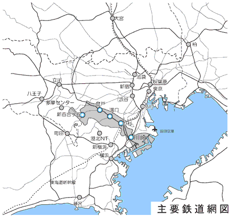 主要鉄道網図