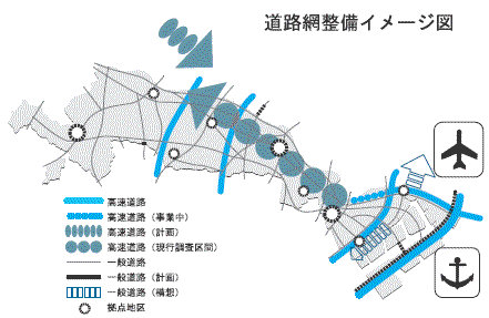 道路網整備イメージ図