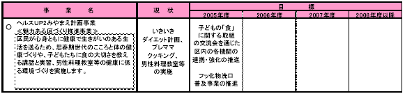 2-4 すこやかで健全に暮らす　表