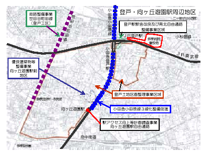 具体的な事業と事業目標　表