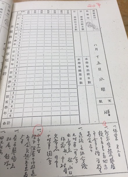 昭和20年8月15日神奈川県立川崎中学校教務日誌