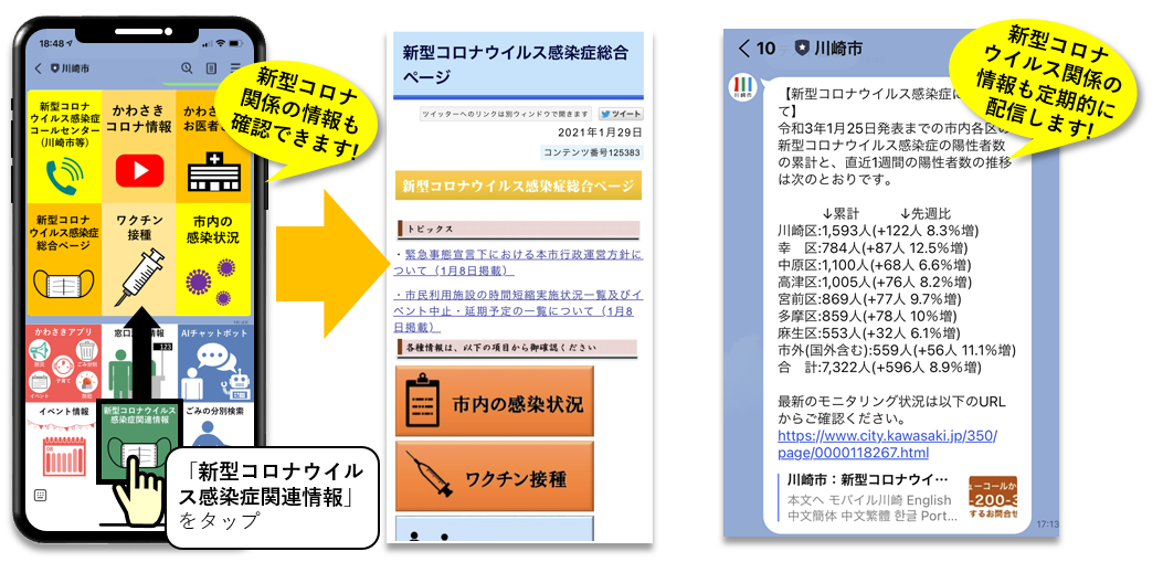 新型コロナウイルス感染症関連情報