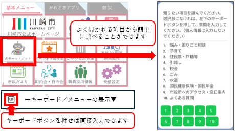 AIチャットボット画像