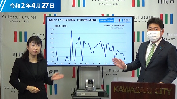 YouTube動画「かわさきコロナ情報#04」への外部リンク