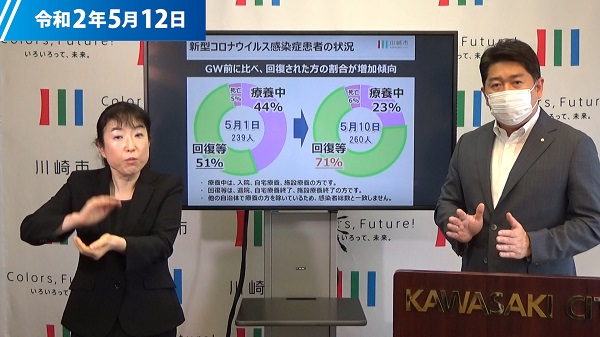 YouTube動画「かわさきコロナ情報#13」への外部リンク