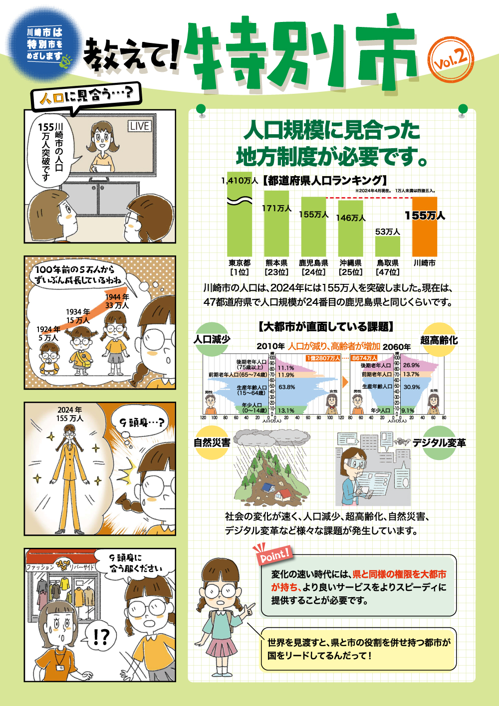 第2号の表面です