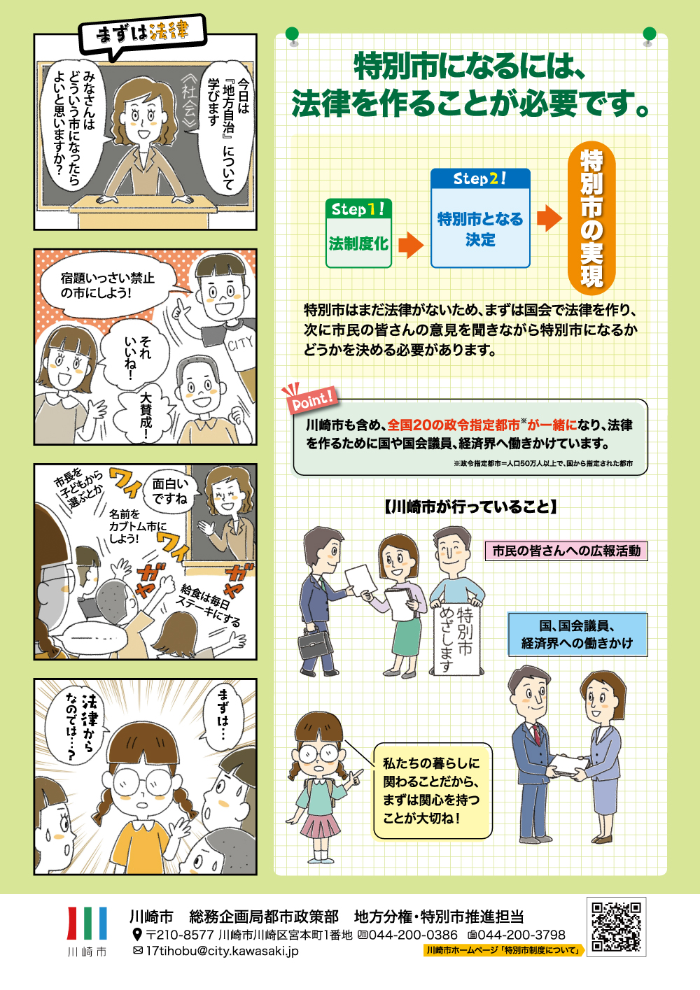 第2号の裏面です