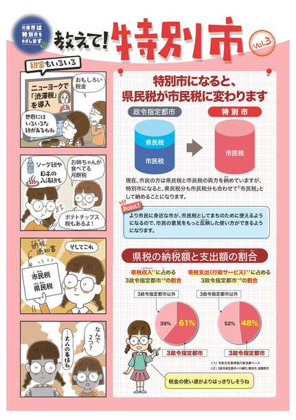 第3号です
