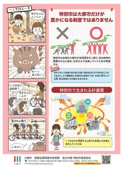 第3号です