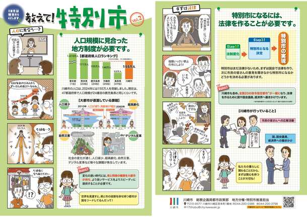 第2号の表面です
