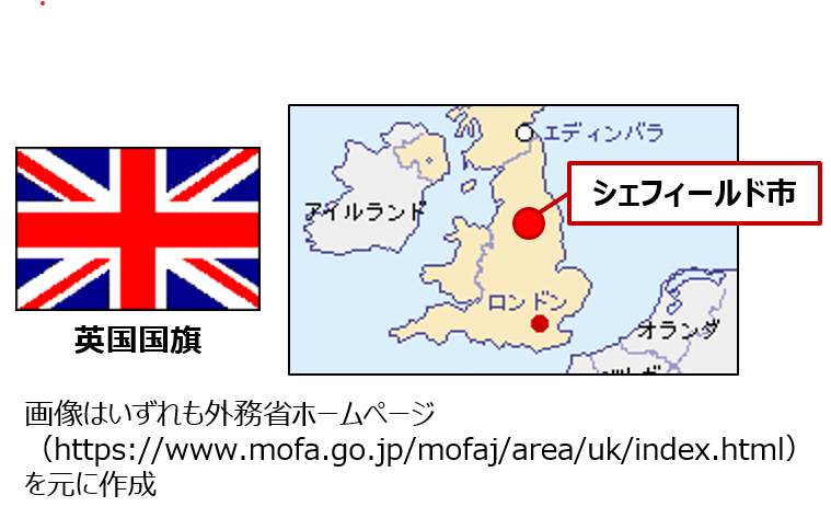 シェフィールド市の位置