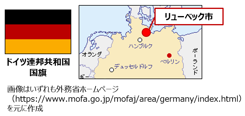 リューベック市の位置