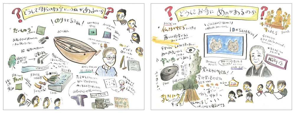 ワークショップ画像