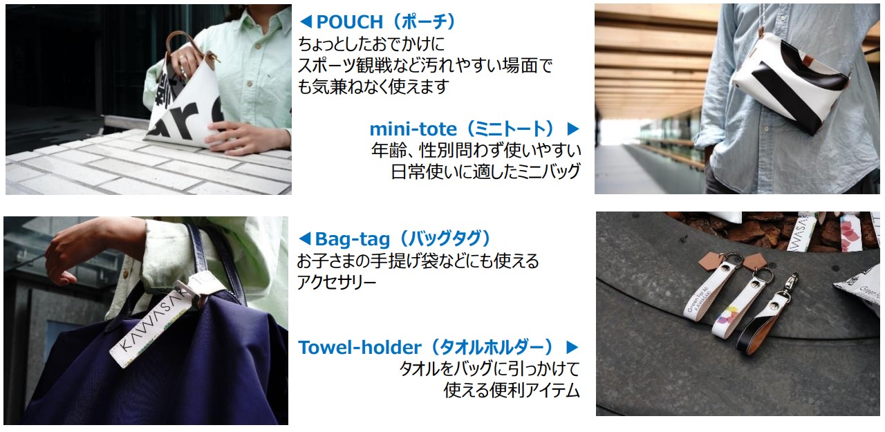商品リスト