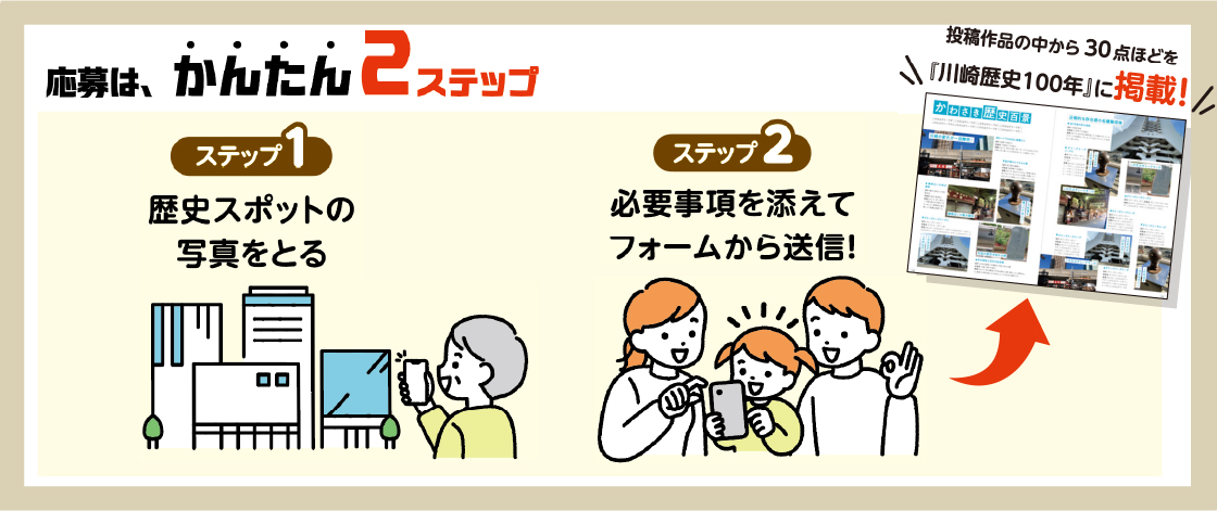 川崎歴史スポット募集画像2