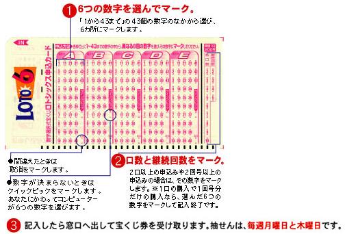 6つの数字を選んでマーク。口数と継続回数をマーク。