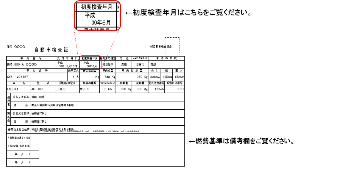 軽 自動車 納税 証明 書 再 発行