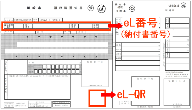 納付書におけるeL‐QR及びバーコードのイメージ図