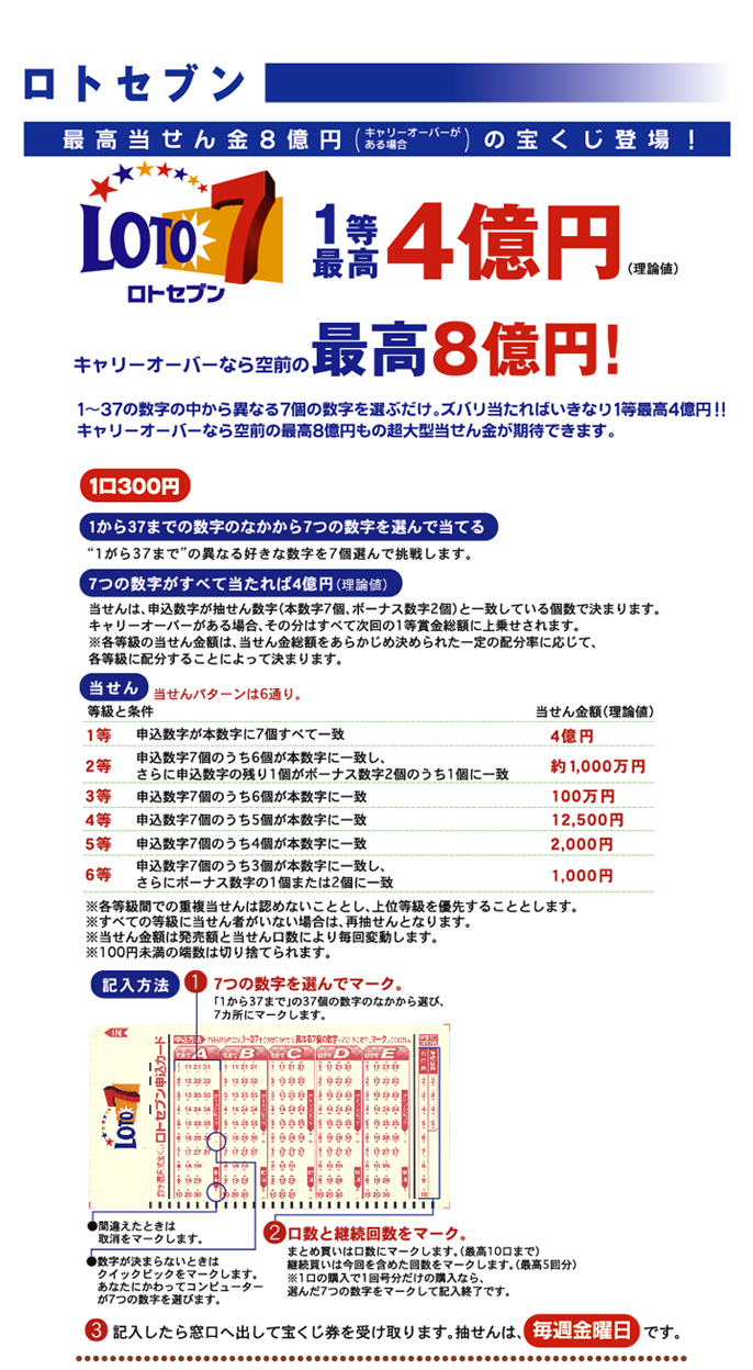 ロトシックス　1から43までの好きな数字を6個選んですべて当たれば約1億円。