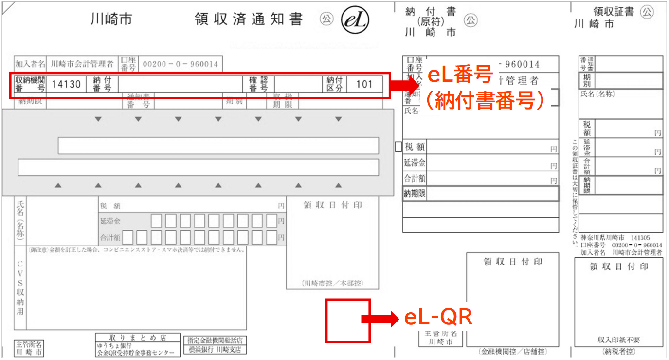 納付書イメージ図