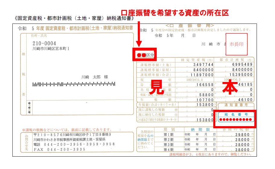 固定資産税・都市計画税（土地・家屋）納税通知書