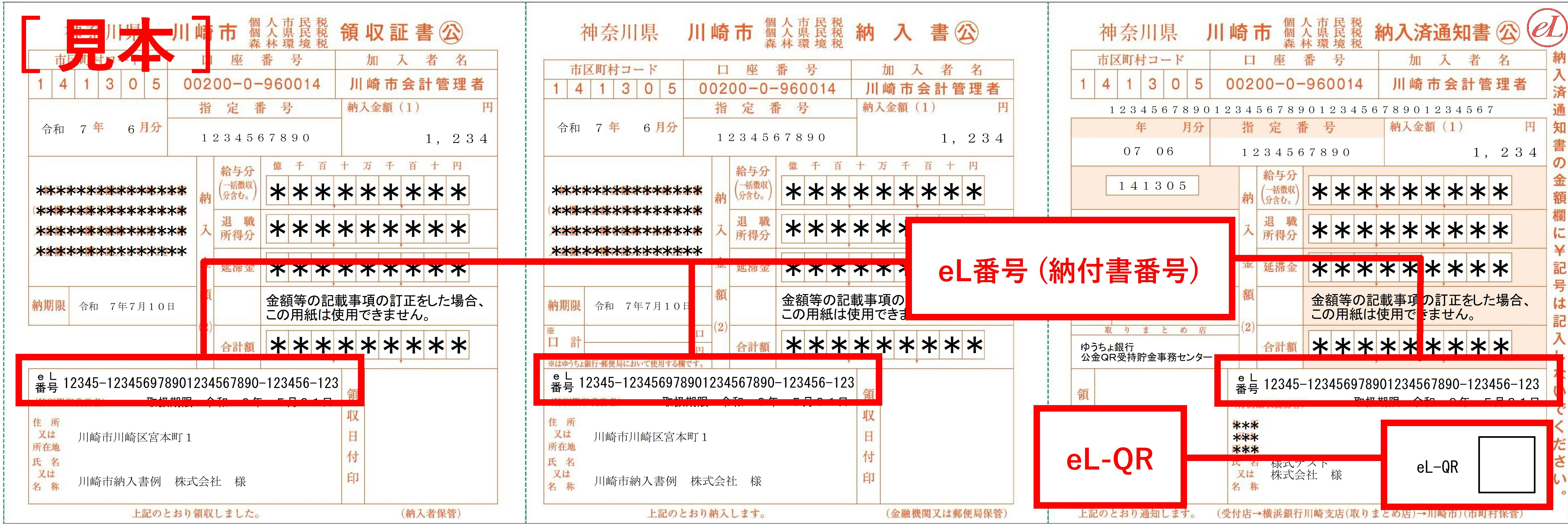 市民税・県民税・森林環境税（特別徴収）の納入書の見本