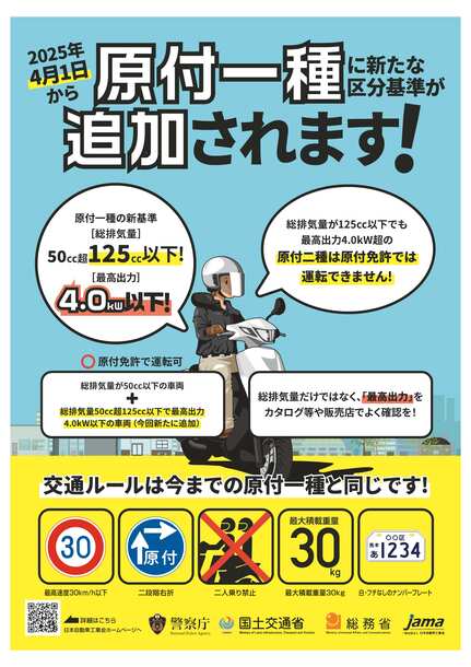新基準原付に関する説明