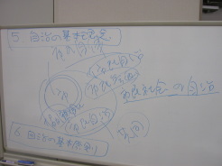 図示しながら検討