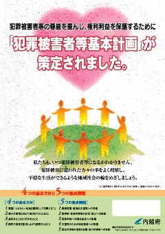 犯罪被害者等基本計画が策定され、4つの基本方針と5つの重点課題が定められました。