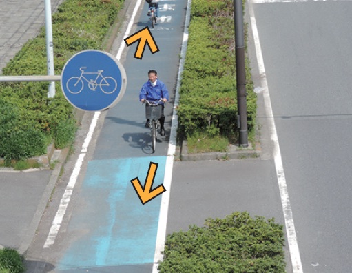 自転車道の通行方法