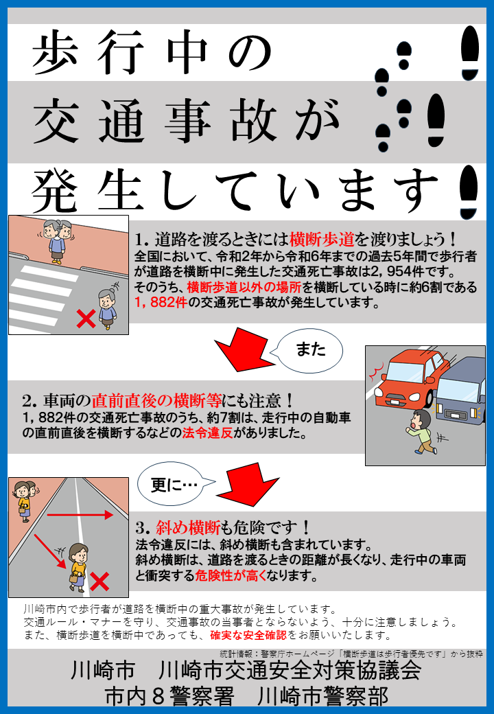 歩行者交通安全啓発データ