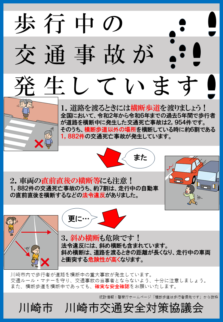 歩行者交通安全啓発データ