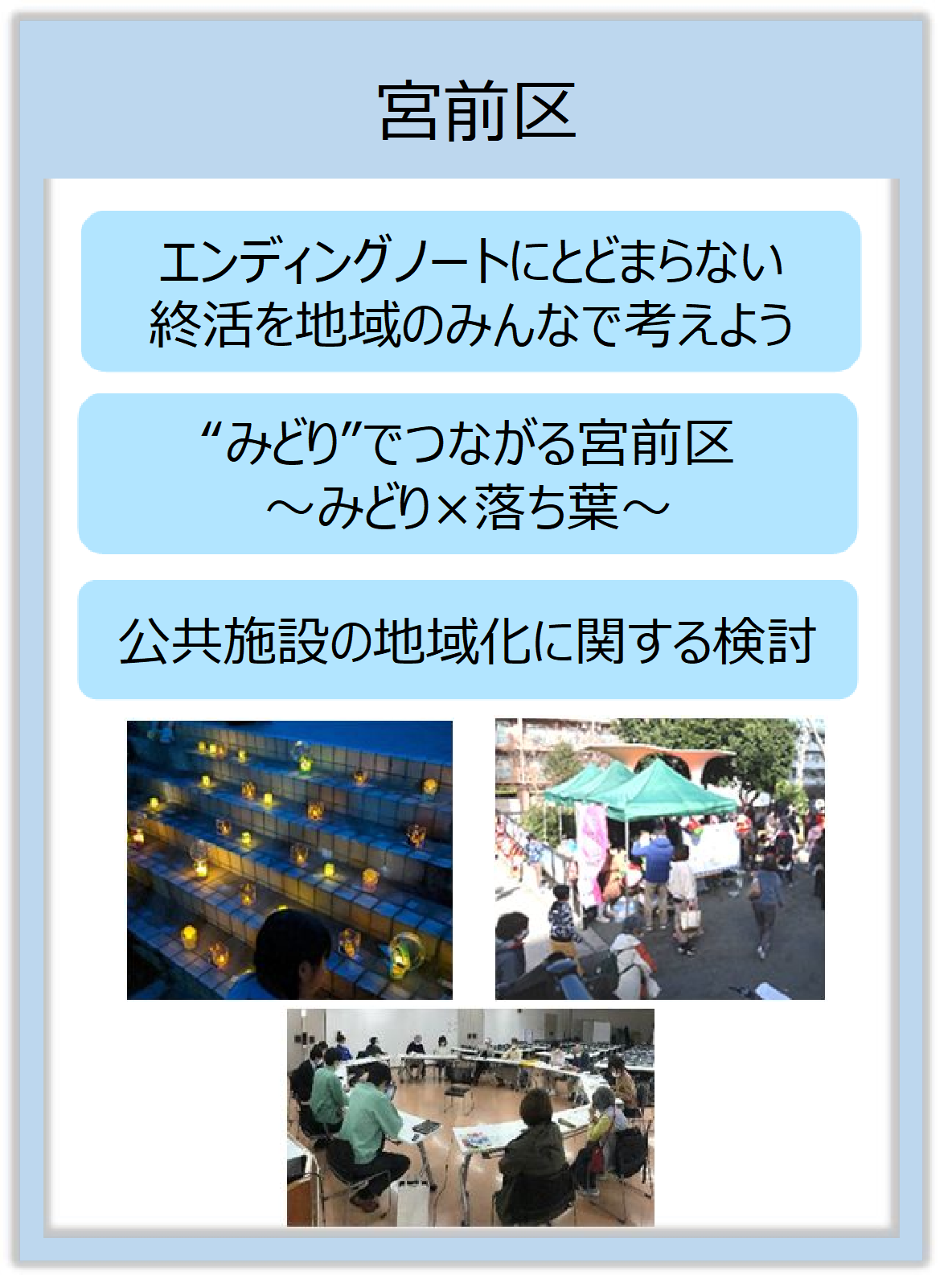宮前区の地域デザイン会議の取組