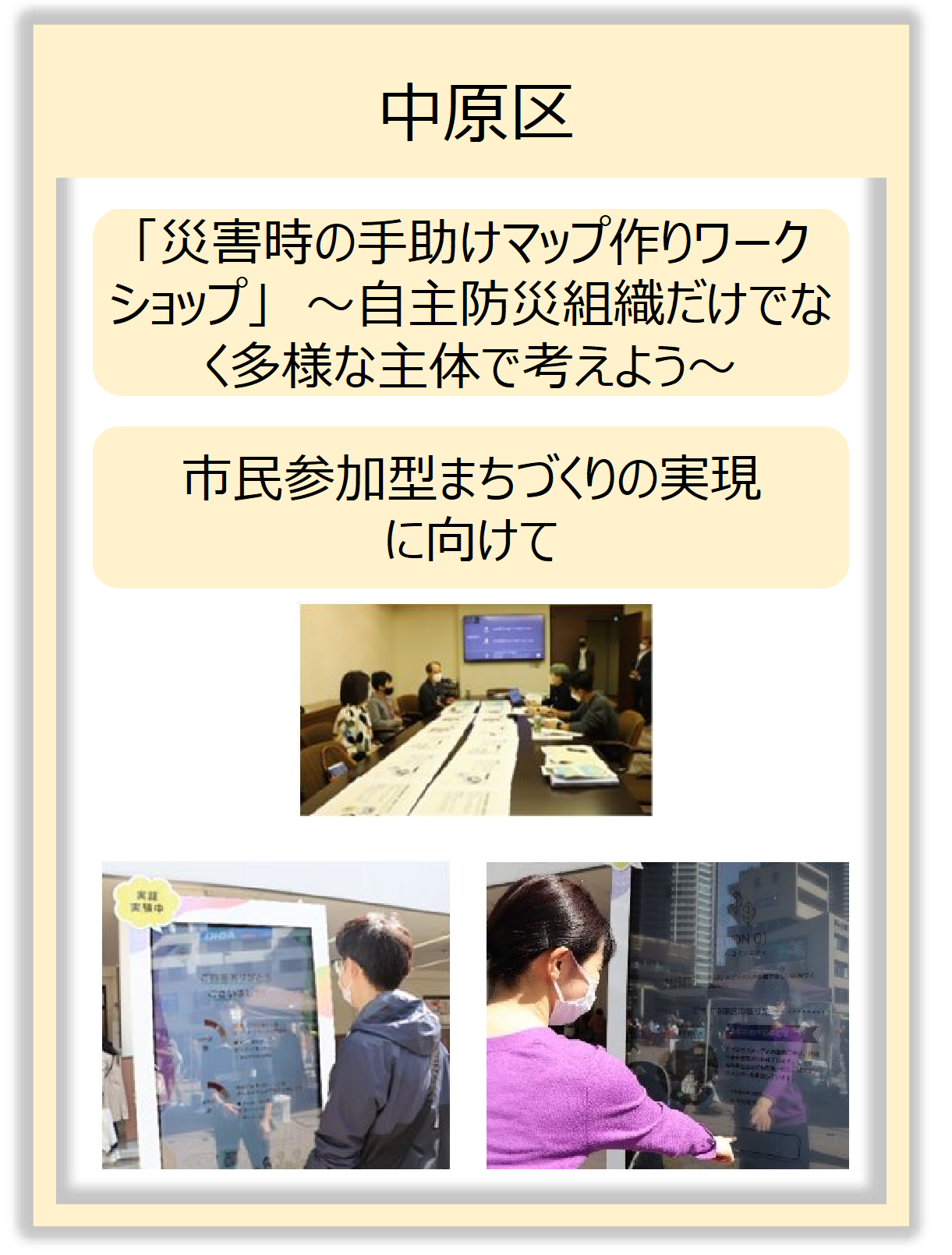 中原区の地域デザイン会議の取組
