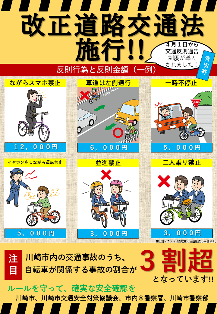 改正道路交通法啓発チラシ表