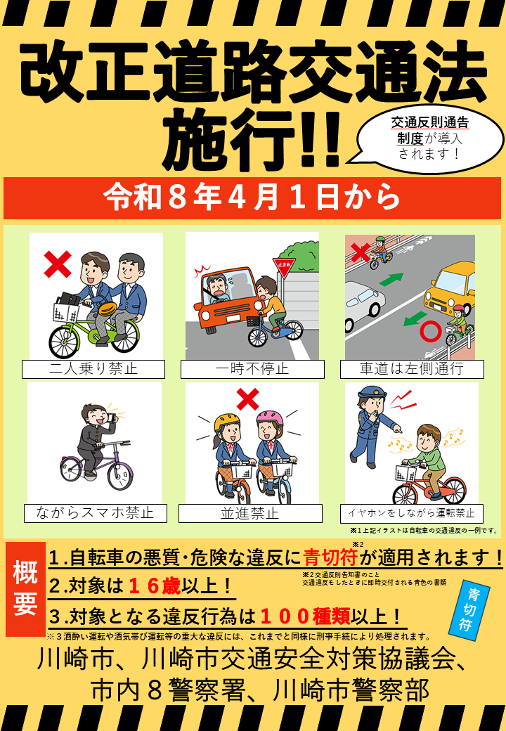 改正道路交通法啓発チラシ表
